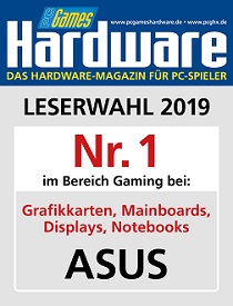 PC Games Leserumfrage